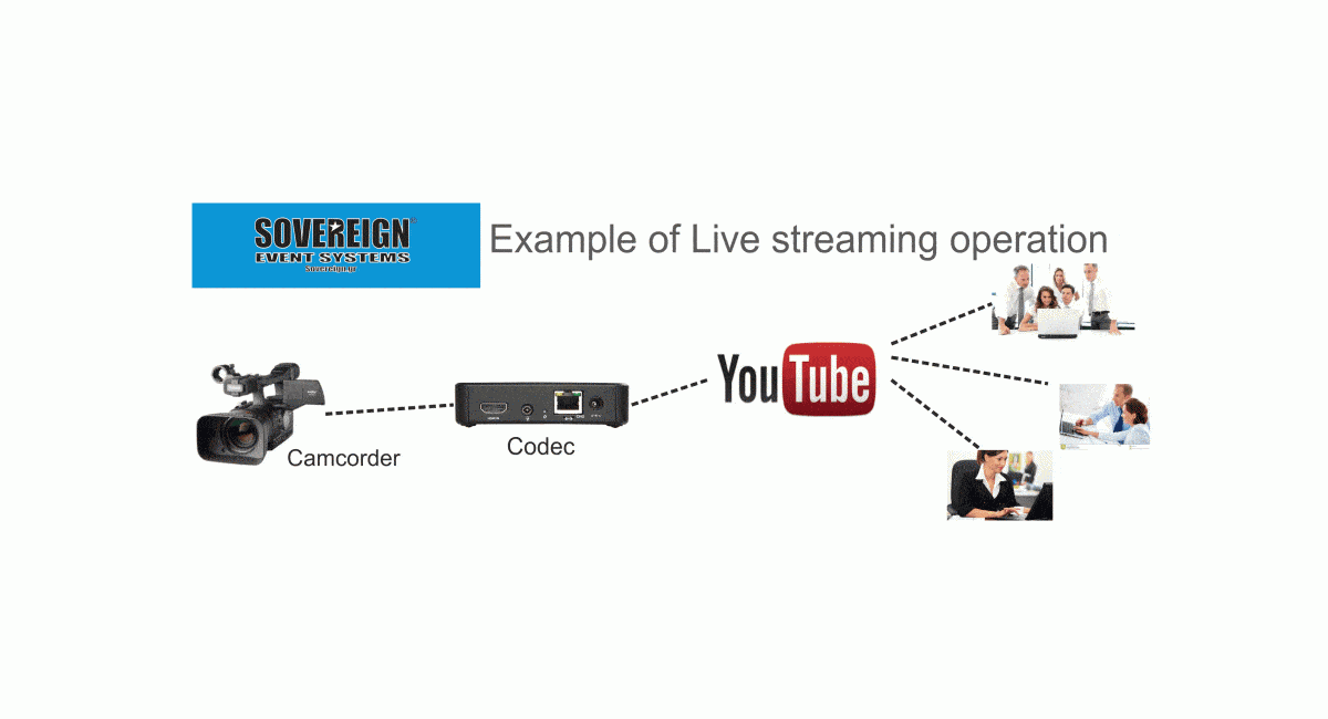 live streaming 1200 X 650