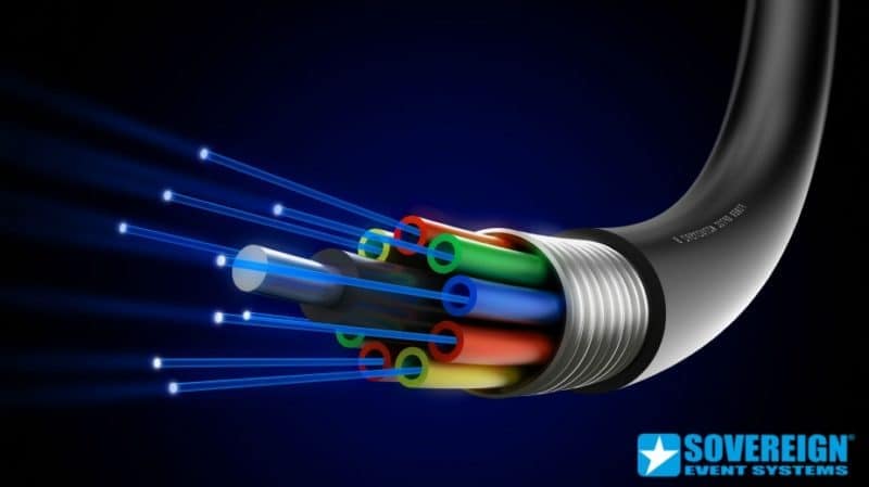 ΜΕΤΑΔΟΣΗ ΟΠΤΙΚΗΣ ΙΝΑΣ SOVEREIGN EVENT SYSTEMS Μετάδοση εικόνας με οπτική ίνα